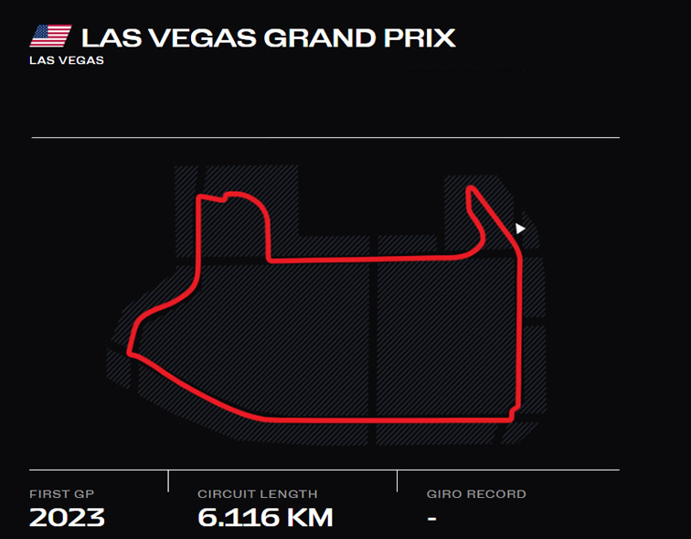 The Vegas Circuit - FALCON GP STORE